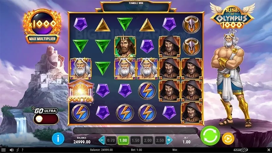 phsky Security and Responsible Gaming features
